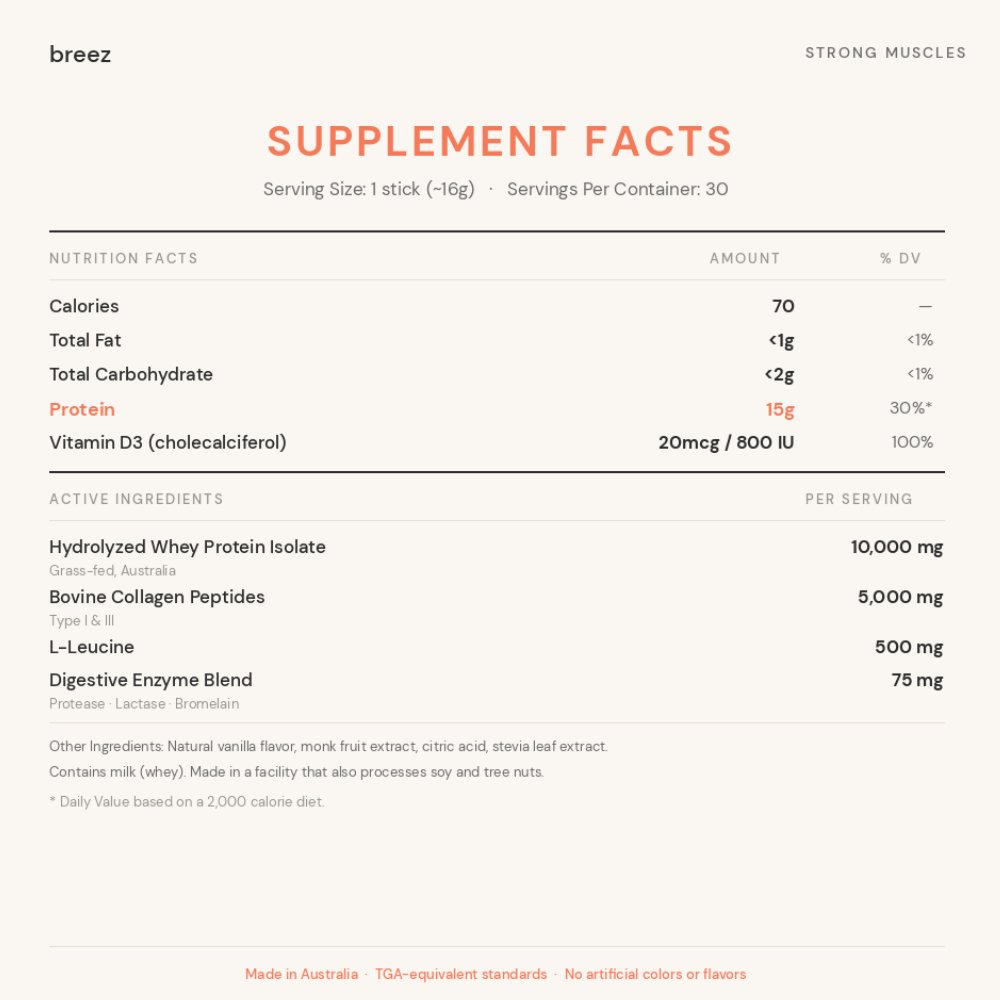 Strong Muscles supplement facts panel